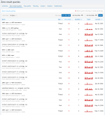 searchanalytics_002.png
