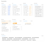 searchanalytics_014.png